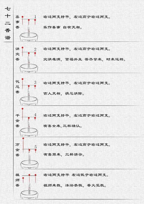 一滴香是什么，你知道一滴香是什么吗？