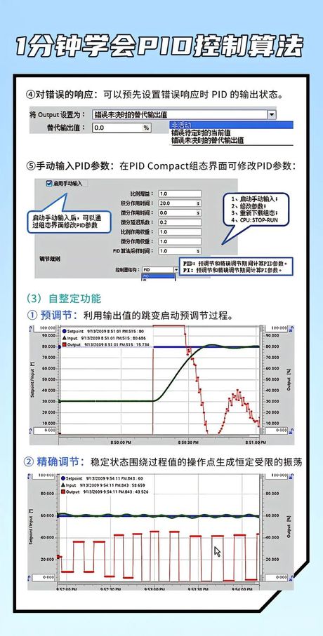 pid算法，什么是pid算法？pid算法的应用及优缺点