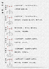 一滴香是什么，你知道一滴香是什么吗？