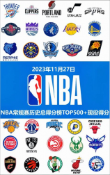 nba2k13修改器，nba2k13修改器，助你玩得更顺畅