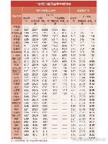 北京丰台站列车时刻表，查看北京丰台站列车时刻表，轻松出行